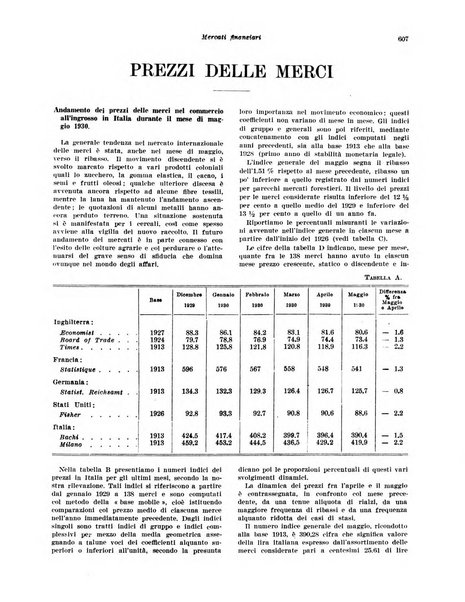 Rivista di politica economica