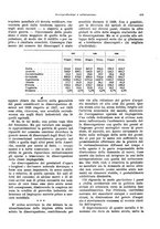 giornale/VEA0009251/1930/unico/00000709