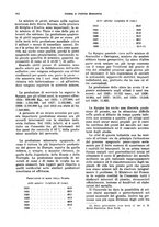 giornale/VEA0009251/1930/unico/00000712