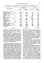 giornale/VEA0009251/1930/unico/00000715