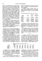 giornale/VEA0009251/1930/unico/00000716