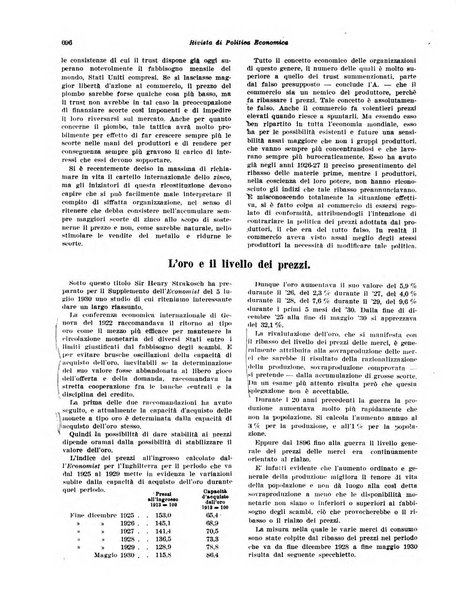 Rivista di politica economica