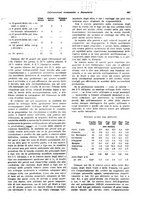 giornale/VEA0009251/1930/unico/00000727