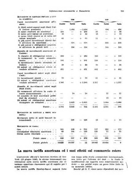 Rivista di politica economica