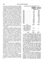 giornale/VEA0009251/1930/unico/00000732