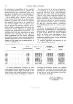 giornale/VEA0009251/1930/unico/00000804