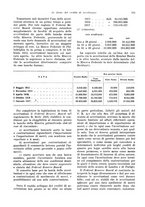 giornale/VEA0009251/1930/unico/00000813