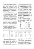 giornale/VEA0009251/1930/unico/00000814