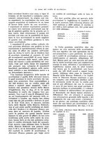 giornale/VEA0009251/1930/unico/00000815