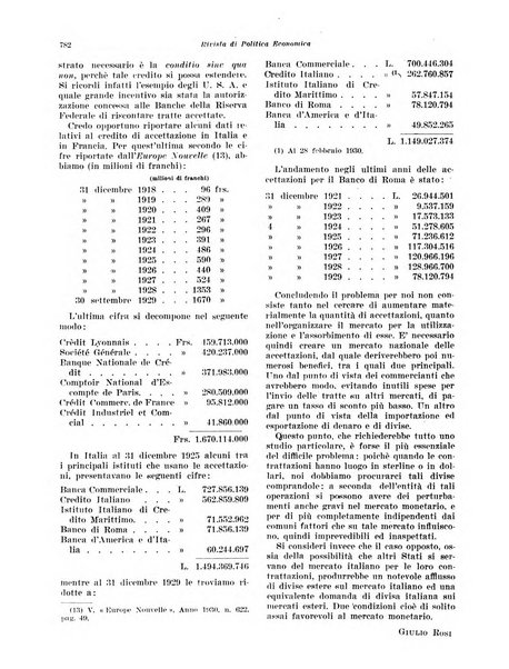 Rivista di politica economica