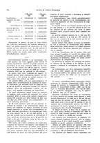 giornale/VEA0009251/1930/unico/00000920