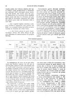 giornale/VEA0009251/1931/unico/00000050