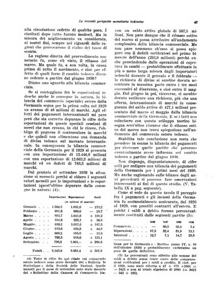 Rivista di politica economica