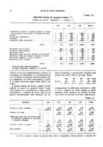 giornale/VEA0009251/1931/unico/00000054