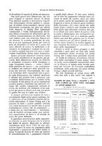 giornale/VEA0009251/1931/unico/00000060
