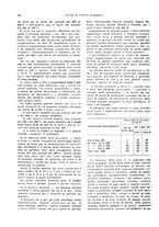 giornale/VEA0009251/1931/unico/00000086