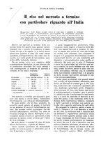 giornale/VEA0009251/1931/unico/00000144