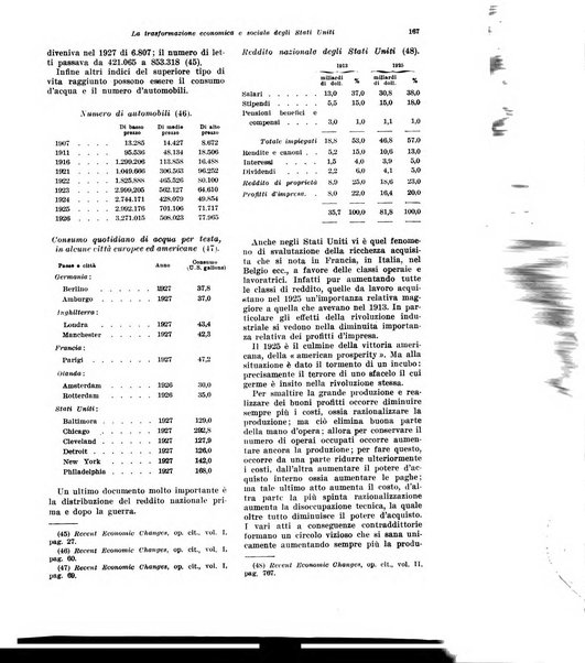 Rivista di politica economica