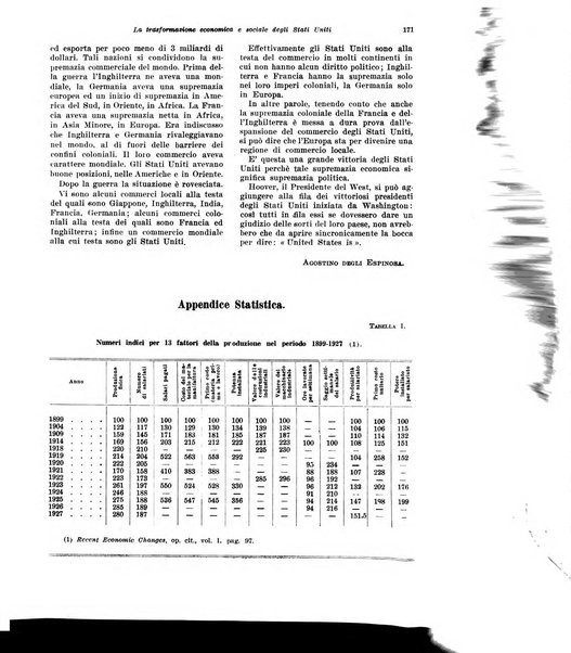 Rivista di politica economica