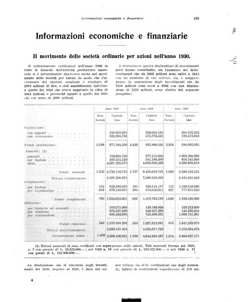 Rivista di politica economica