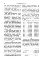 giornale/VEA0009251/1931/unico/00000188