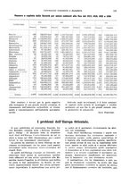 giornale/VEA0009251/1931/unico/00000189