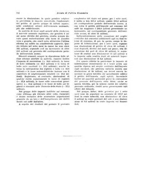 Rivista di politica economica