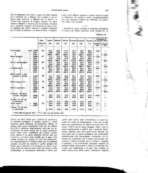 Rivista di politica economica