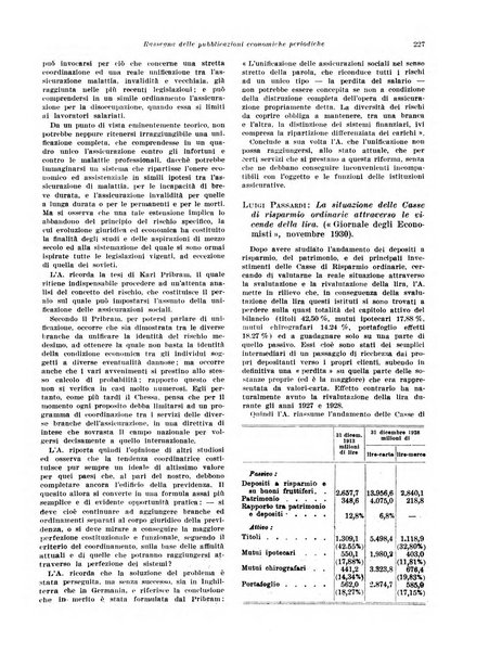 Rivista di politica economica