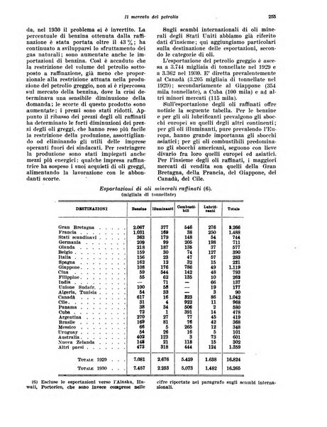 Rivista di politica economica