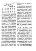 giornale/VEA0009251/1931/unico/00000271
