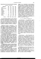 giornale/VEA0009251/1931/unico/00000273
