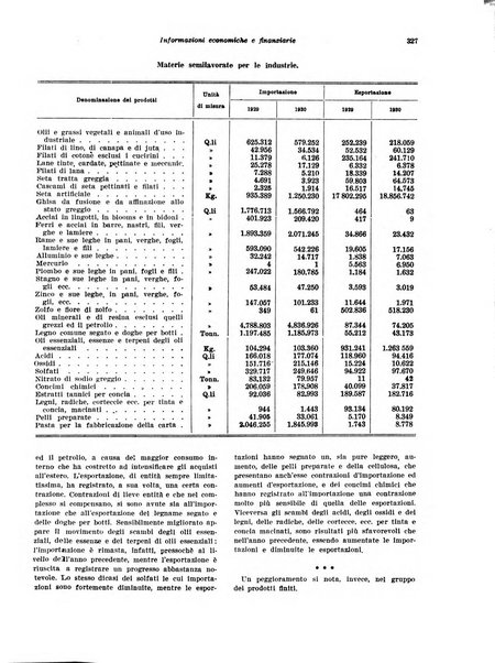 Rivista di politica economica