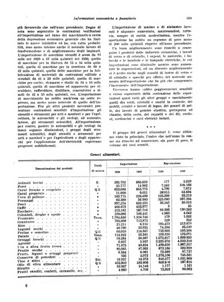 Rivista di politica economica