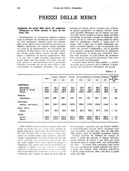 Rivista di politica economica