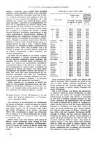 giornale/VEA0009251/1931/unico/00000375