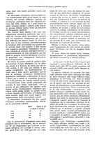 giornale/VEA0009251/1931/unico/00000453