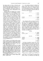 giornale/VEA0009251/1931/unico/00000461