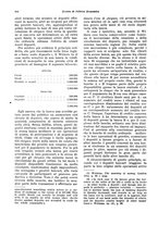 giornale/VEA0009251/1931/unico/00000462