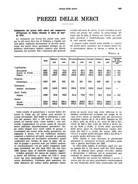 Rivista di politica economica