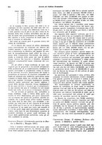 giornale/VEA0009251/1931/unico/00000646