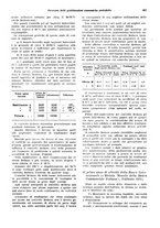 giornale/VEA0009251/1931/unico/00000647