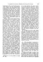 giornale/VEA0009251/1931/unico/00000709