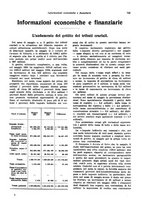 giornale/VEA0009251/1931/unico/00000735