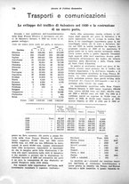 giornale/VEA0009251/1931/unico/00000758