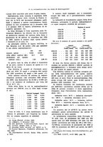 giornale/VEA0009251/1931/unico/00000823