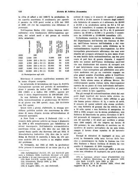 Rivista di politica economica