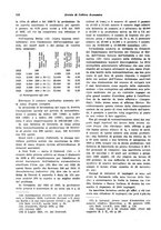giornale/VEA0009251/1931/unico/00000824