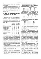 giornale/VEA0009251/1931/unico/00000828