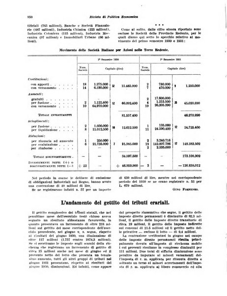 Rivista di politica economica